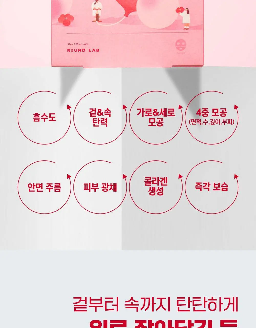 [속광탄력/콜라겐팩] 라운드랩 동백 딥 콜라겐 탄력 겔 마스크 1매 상세페이지 16